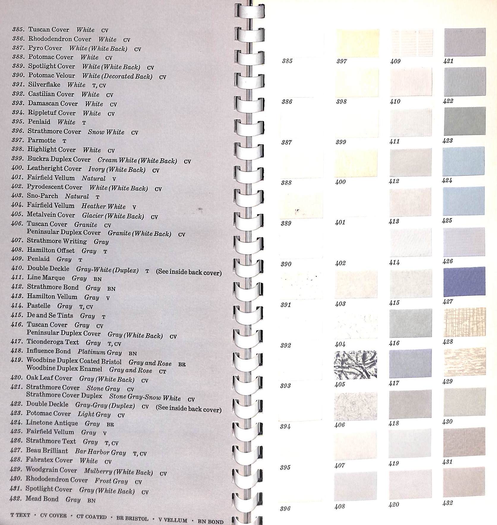 Schlosser Color Chart