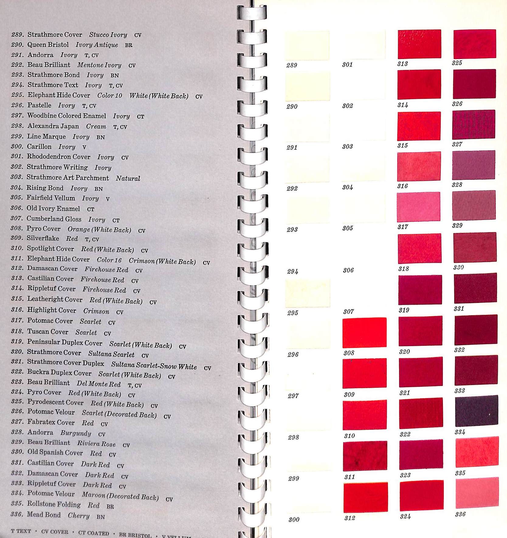 Schlosser Color Chart