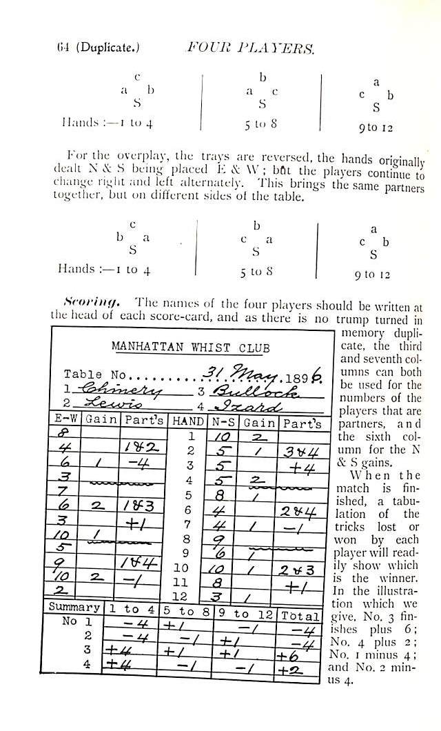 "Foster's Complete Hoyle: An Encyclopedia Of All The Indoor Games Played At The Present Day" 1897 FOSTER, R.F.