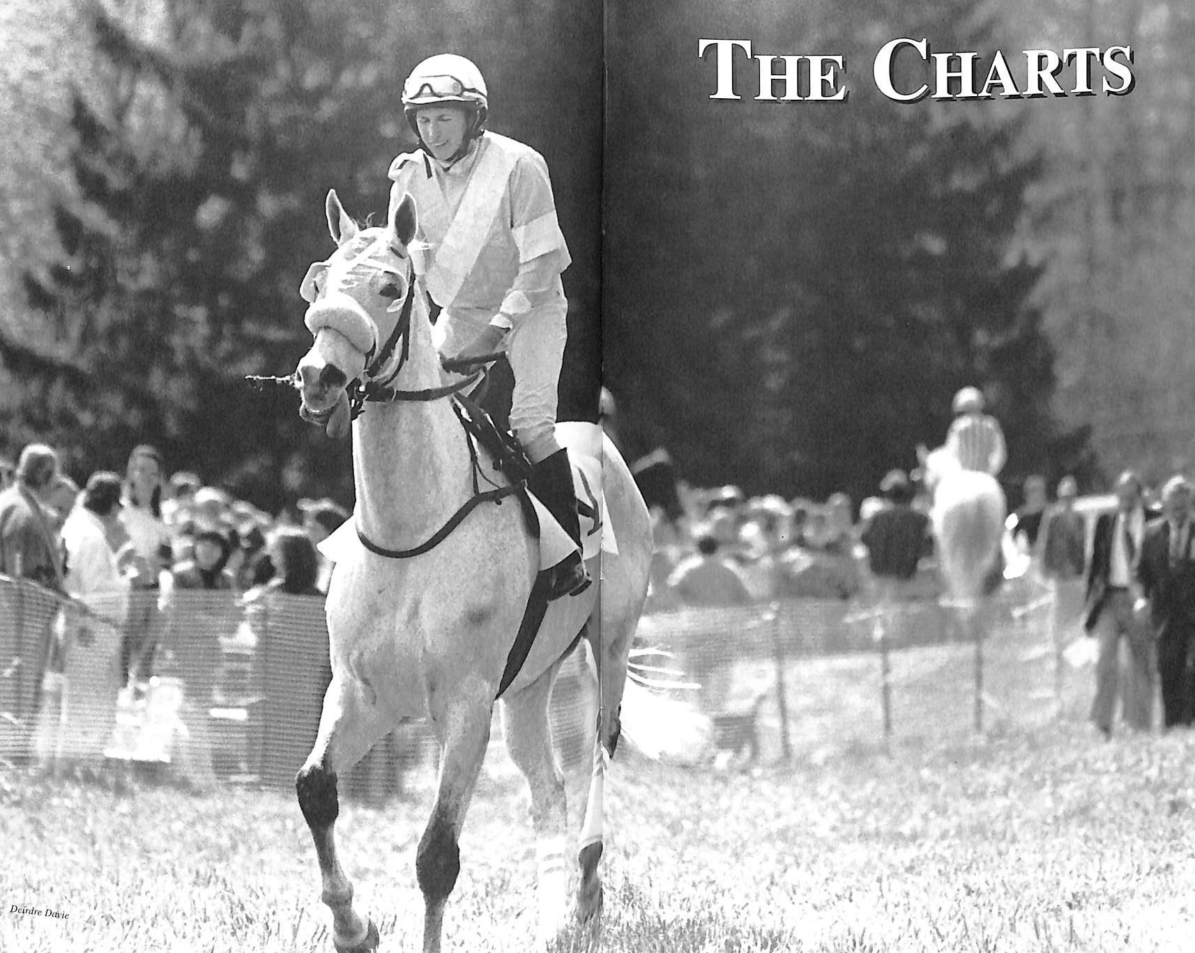 "American Steeplechasing 1998" 1998 COLGAN, Charles T. [editor]