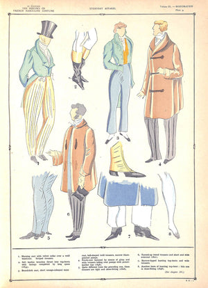 "The History Of French Masculine Costume During Twenty-Four Centuries" 1927 DE GIAFFERRI, Paul-Louis