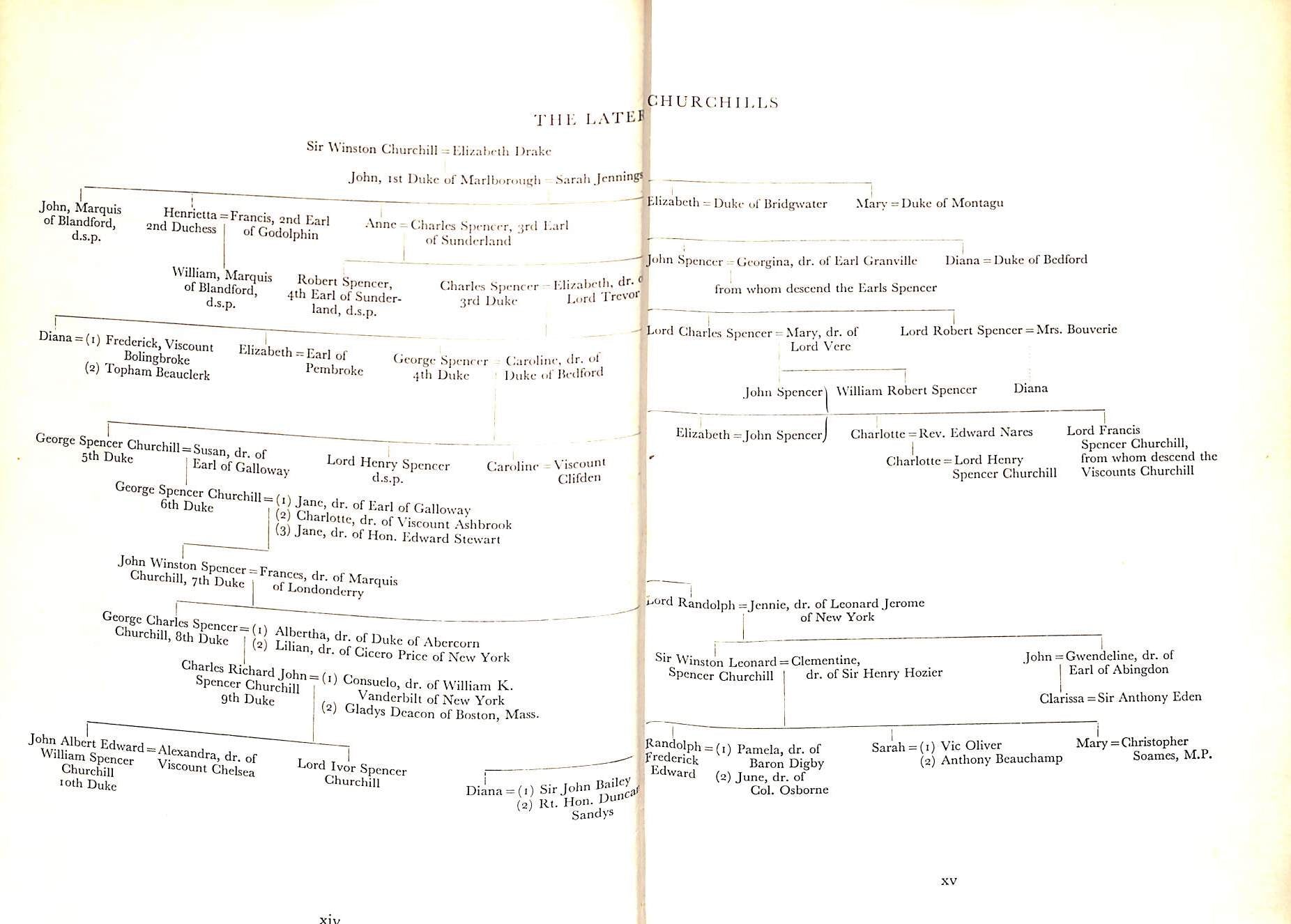 "The Later Churchills" 1958 ROWSE, A.L.