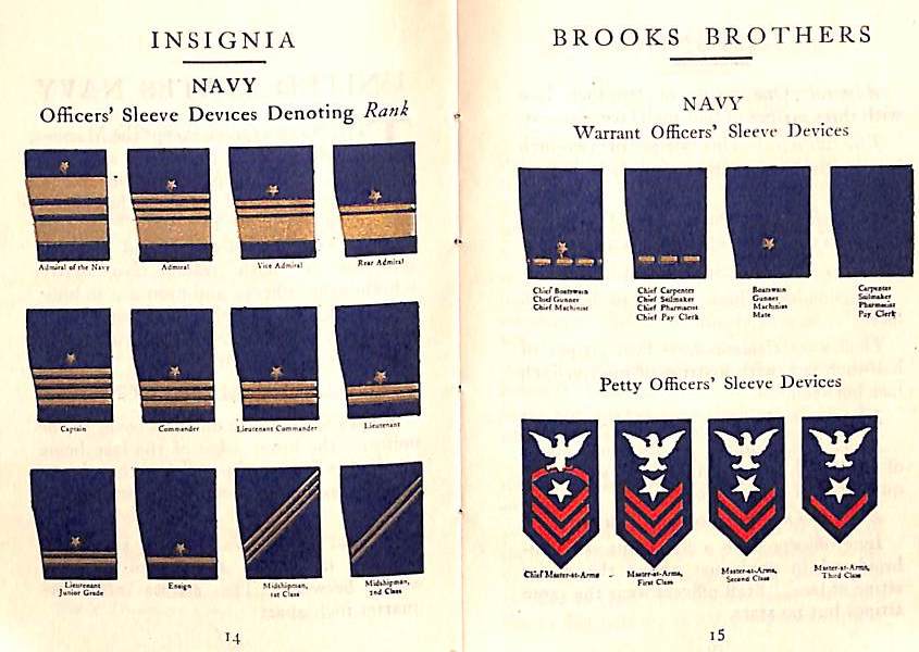 "Brooks Brothers Insignia Of Officers & Decorations For Valor" 1918 Br