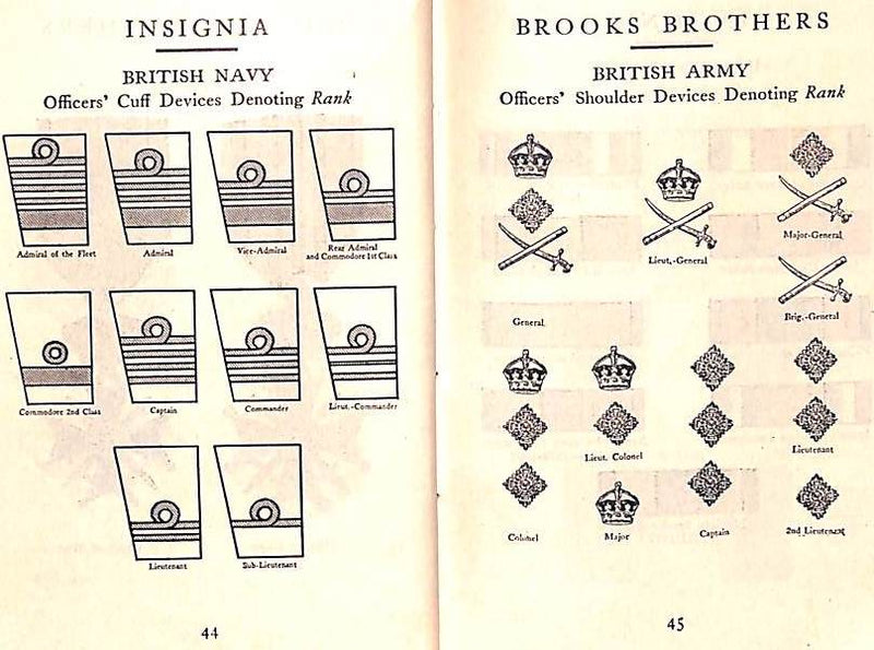 "Brooks Brothers Insignia Of Officers & Decorations For Valor" 1918 Br