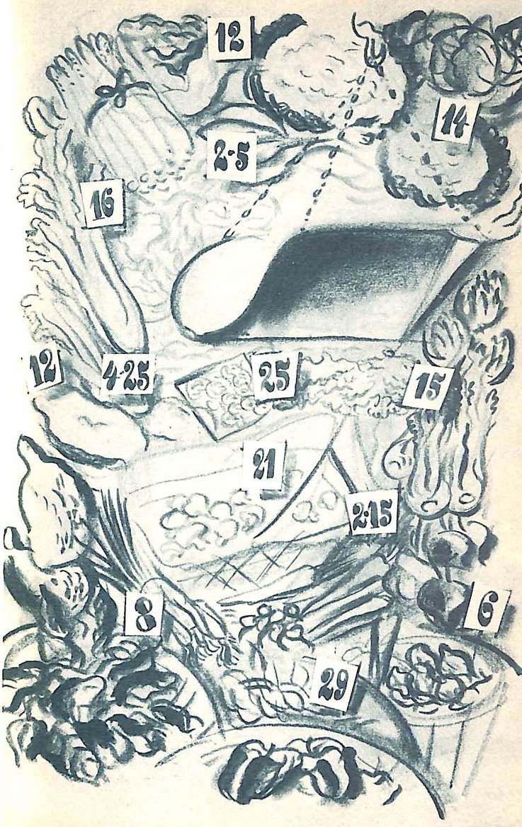 "Food For Beauty" 1938 RUBINSTEIN, Helena (SOLD)