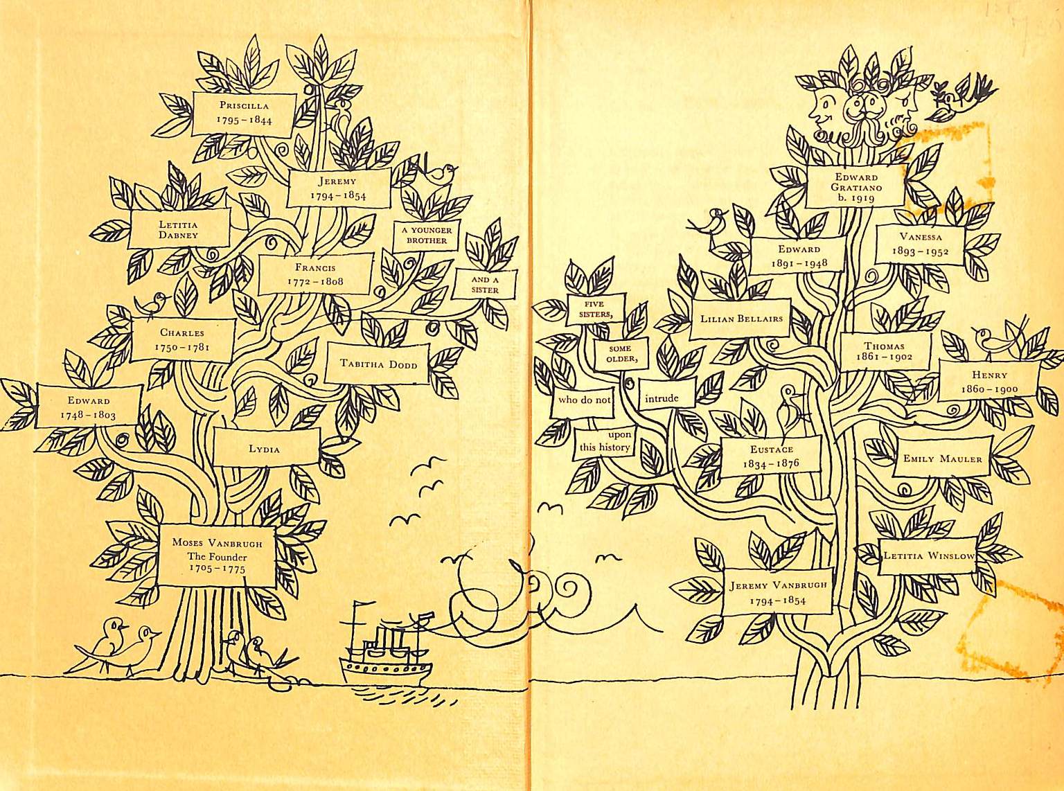 "Position At Noon" 1958 LINKLATER, Eric