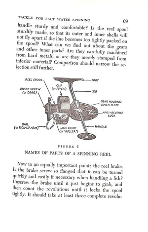 "Spinning For Salt Water Game Fish" 1957 BATES, Joseph D. Jr. (SOLD)