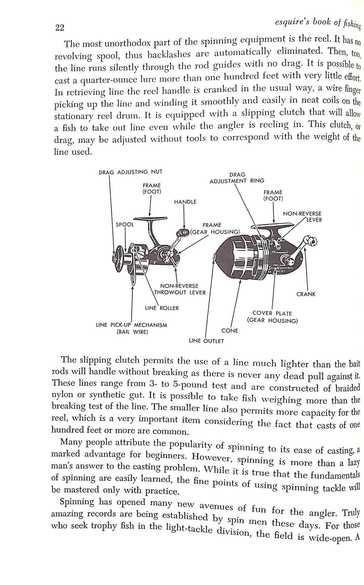 "Esquire's Book Of Fishing" 1963 SCHARFF, Robert