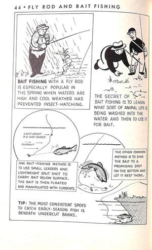"Here's How In Fishing" 1949 MORRISON, Morie