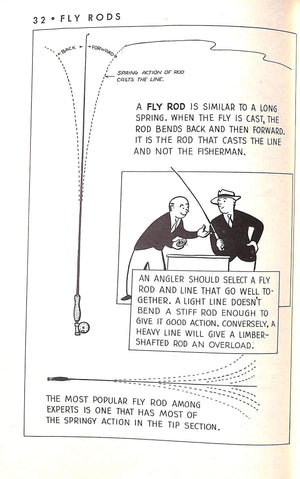 "Here's How In Fishing" 1949 MORRISON, Morie