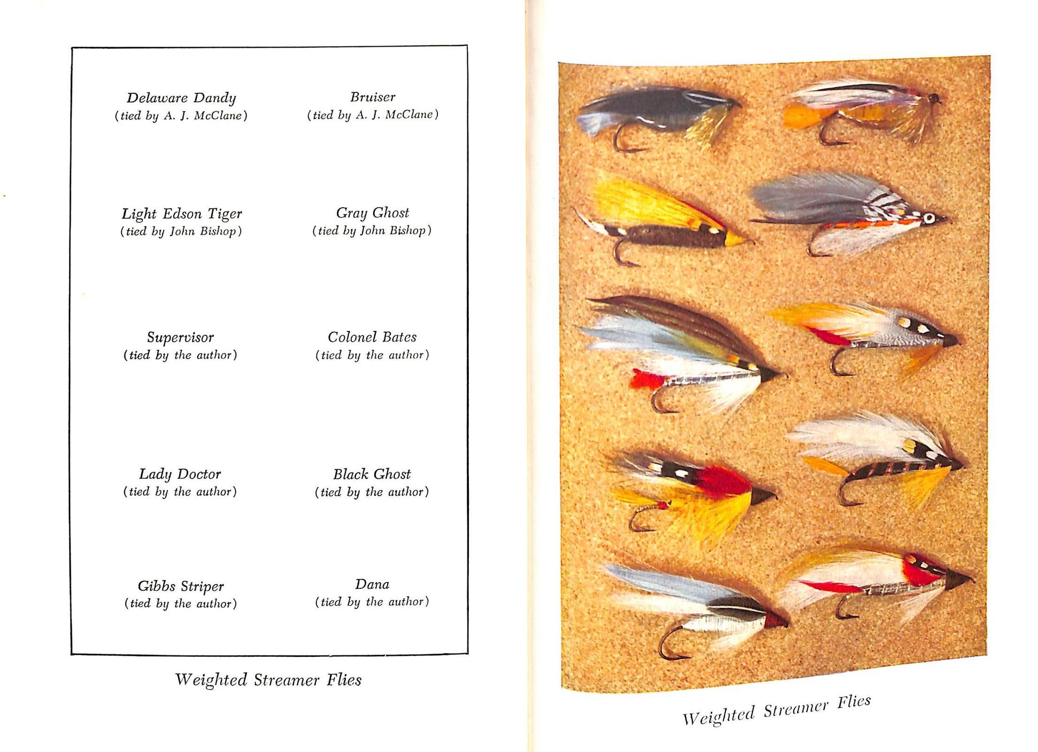 "Spinning For American Game Fish" 1948 BATES, Joseph Jr.