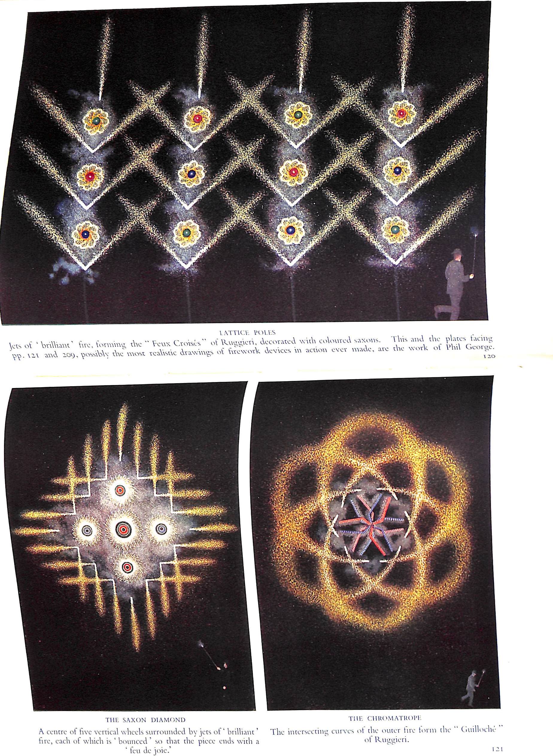 "A History Of Fireworks" 1949 BROCK, Alan St H.