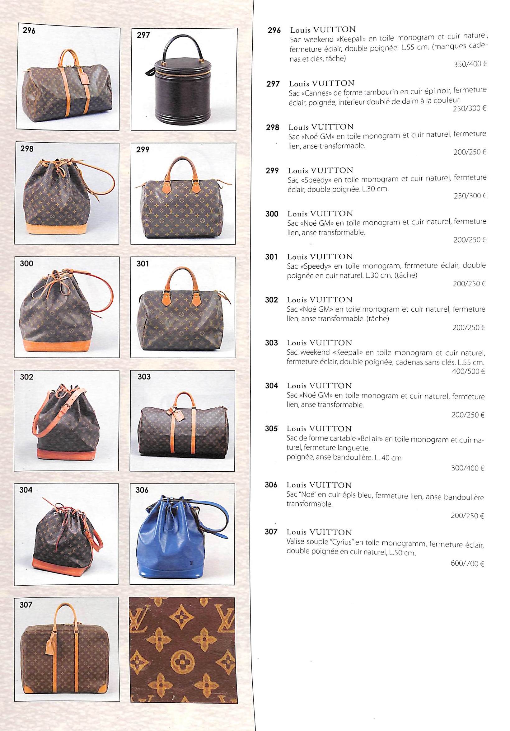 Louis Vuitton Luggage for Sale at Auction