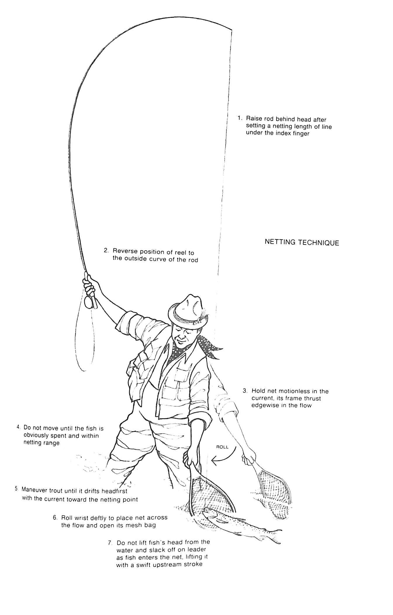 "Trout" 1978 SCHWIEBERT, Ernest