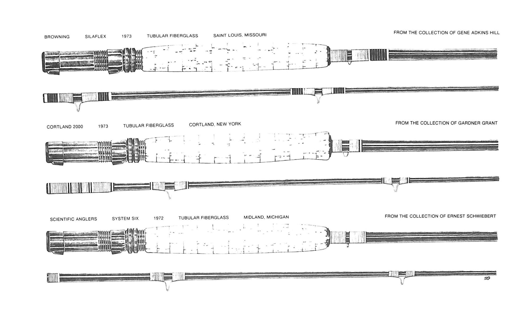 "Trout" 1978 SCHWIEBERT, Ernest