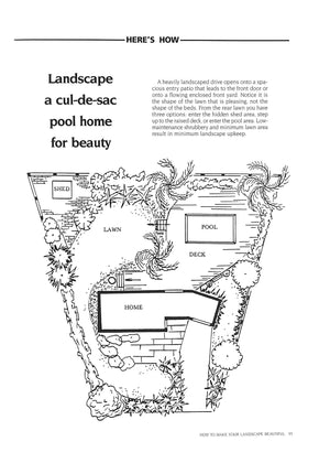 "Landscaping In Florida: A Photo Idea Book" 1989 PERRY, Mac