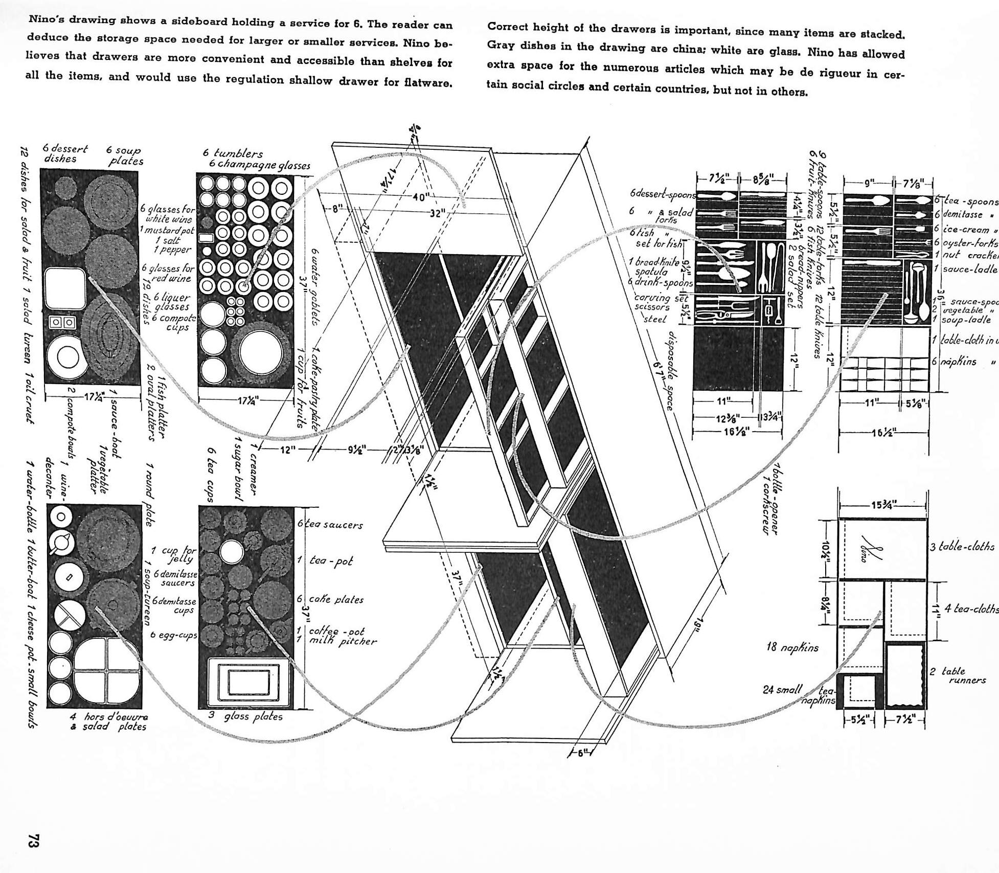 "Anatomy For Interior Designers And How To Talk To A Client" 1954 SCHR