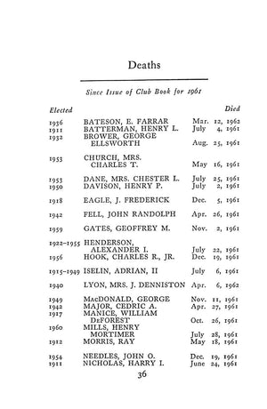 "Piping Rock Club 1962 Members' Annual" 1962