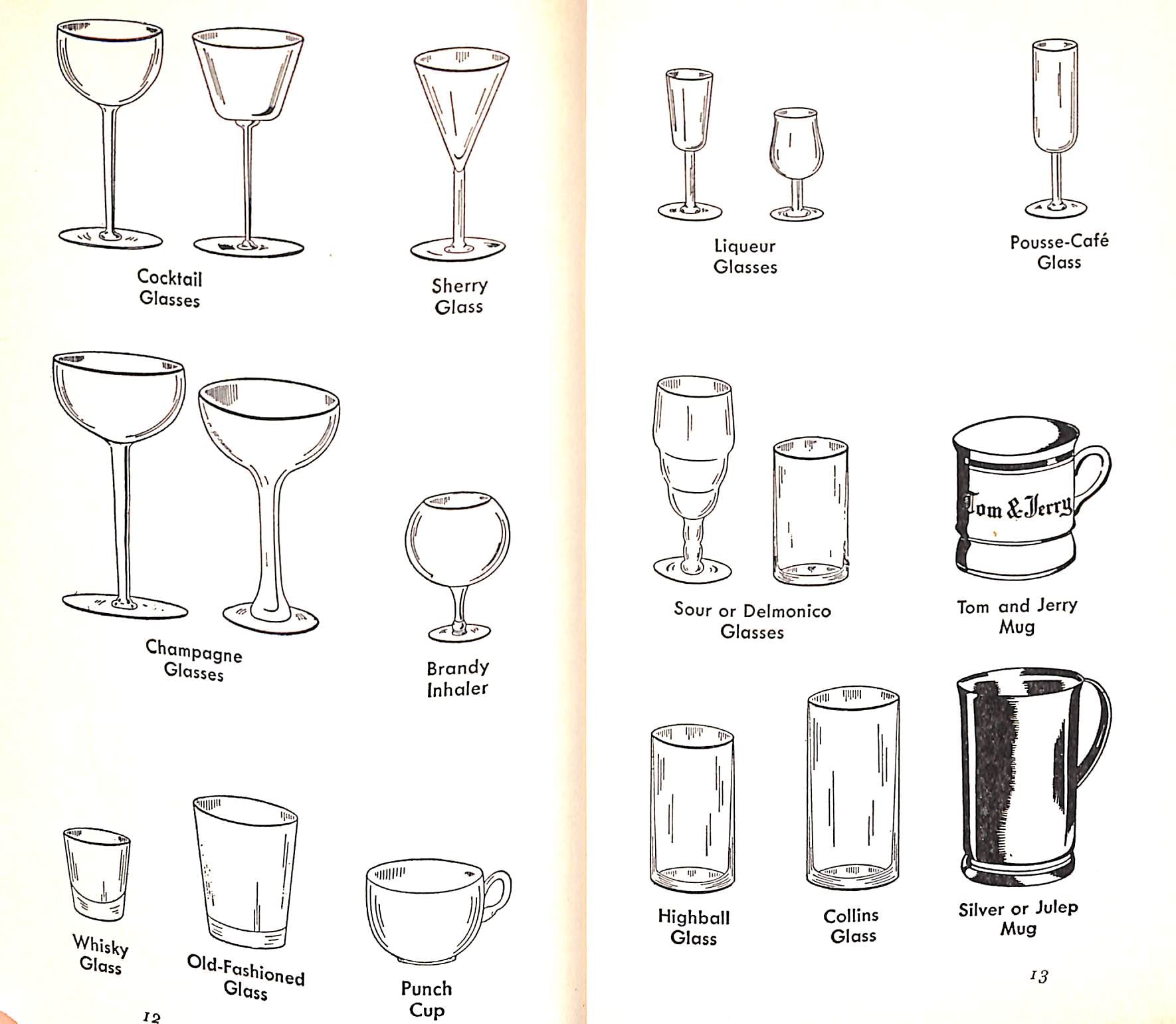 liqueur glasses types