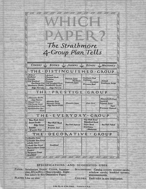"Turn To Strathmore Town For Decorative Effects" 1928