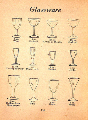 "Jayne's Bartender's Guide: A Practical Handbook For Professionals And Amateurs" 1931 JAYNE, Dr. D