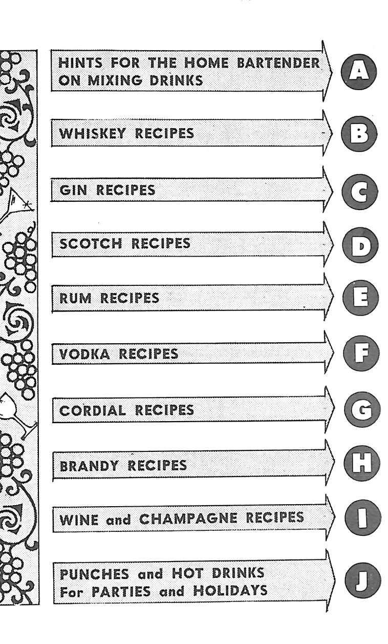 "Party Recipes For Mixed Drinks" Crown Liquor Shop (SOLD)