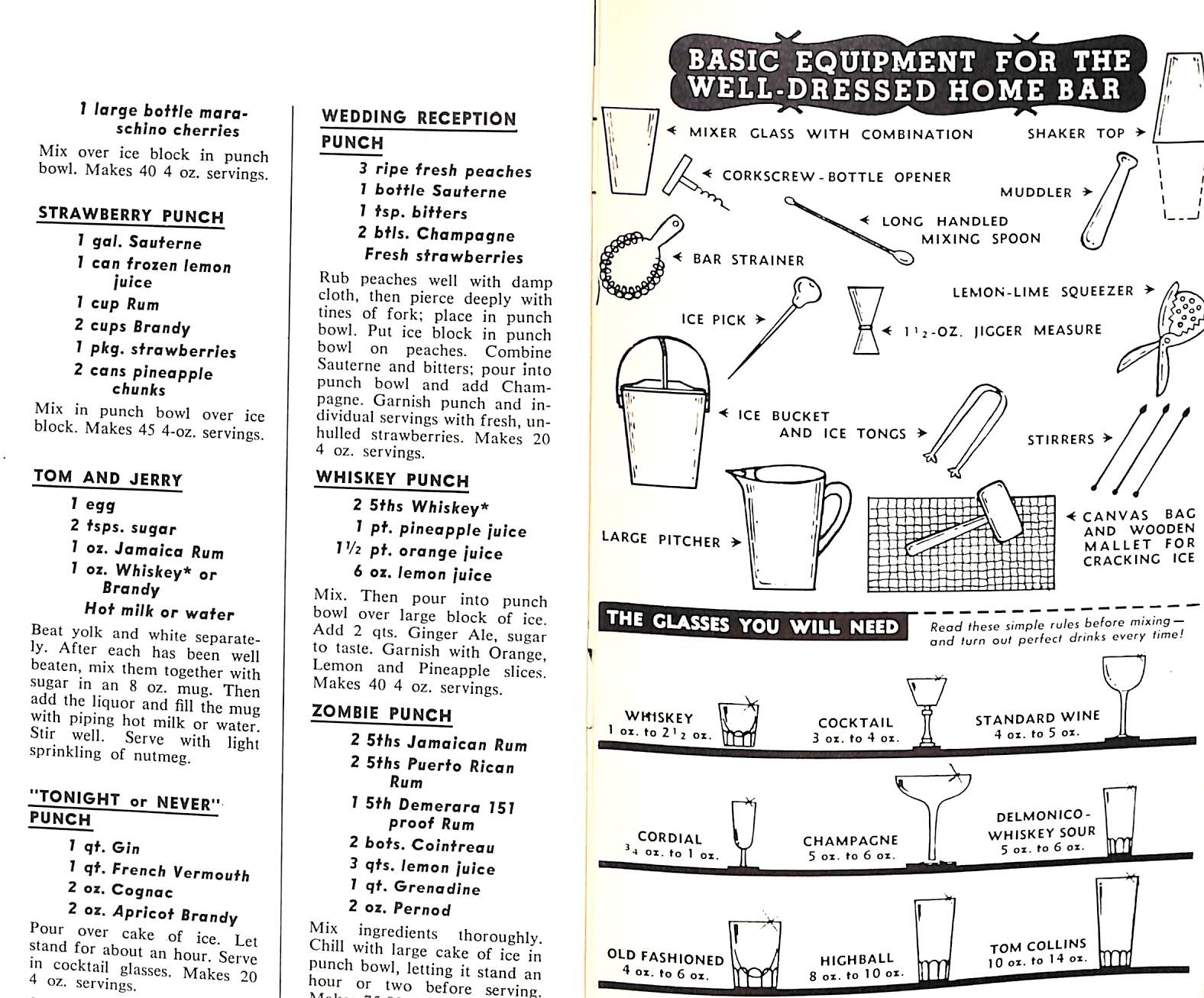 "Party Recipes For Mixed Drinks" Crown Liquor Shop (SOLD)