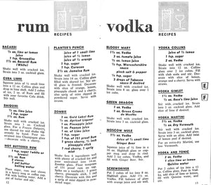 "Party Recipes For Mixed Drinks" Crown Liquor Shop (SOLD)
