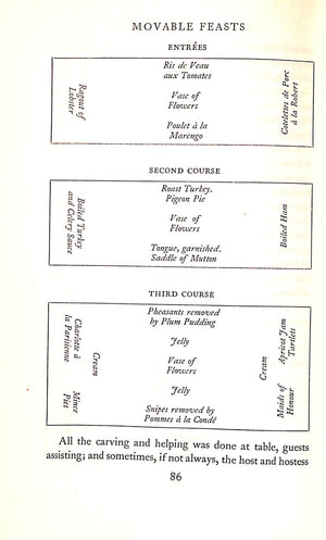 "Movable Feasts" 1952 PALMER, Arnold