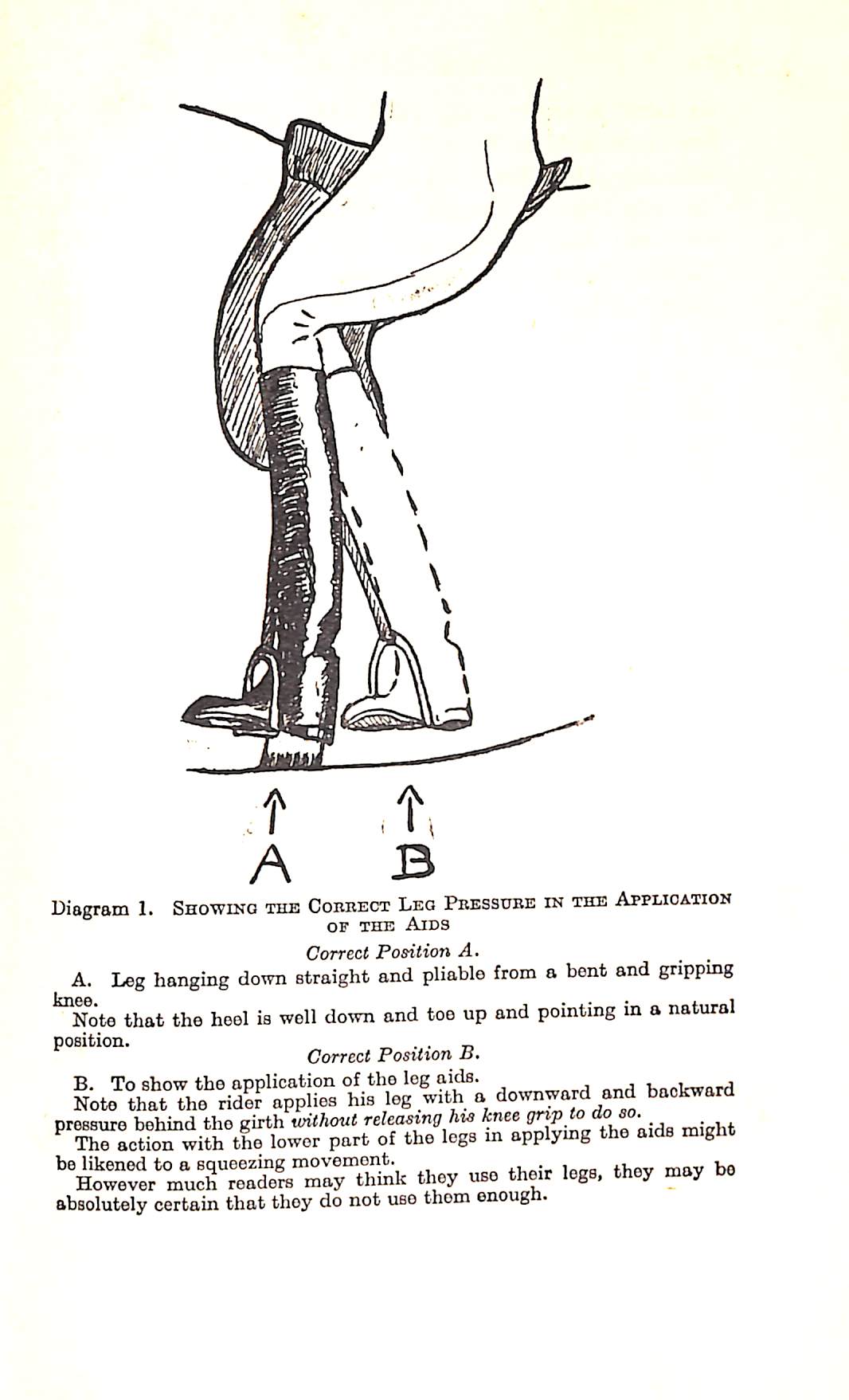 "Saddle Up" 1934 HITCHCOCK, Captain F. C., M. C.