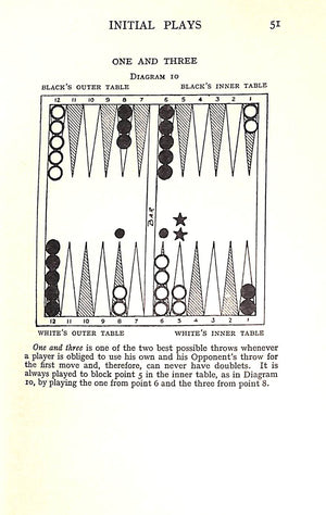 "The New Backgammon" 1930 BOYDEN, Elizabeth Clark