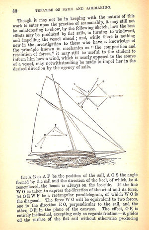"Sails And Sailmaking" 1904 KIPPING, Robert