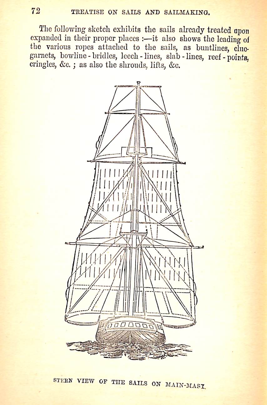 Collected Sails