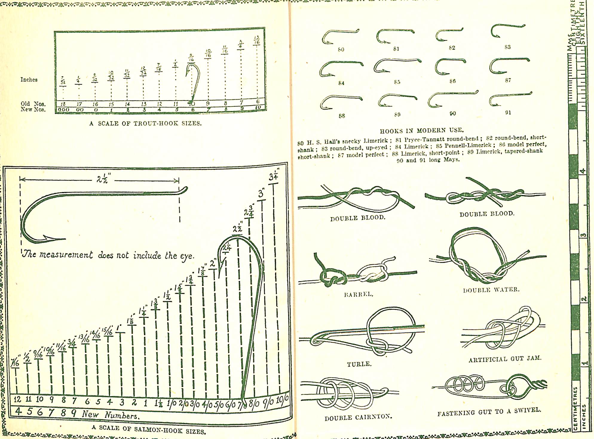 "The Angler's Week-End Book" 1949 TAVENER, Eric & MOORE, John