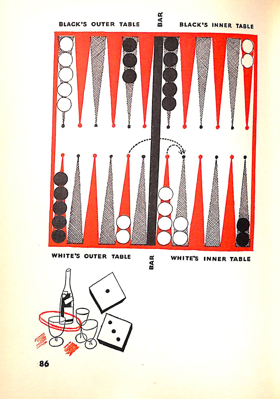 "Vanity Fair's Backgammon To Win" 1931 MABARDI, Georges