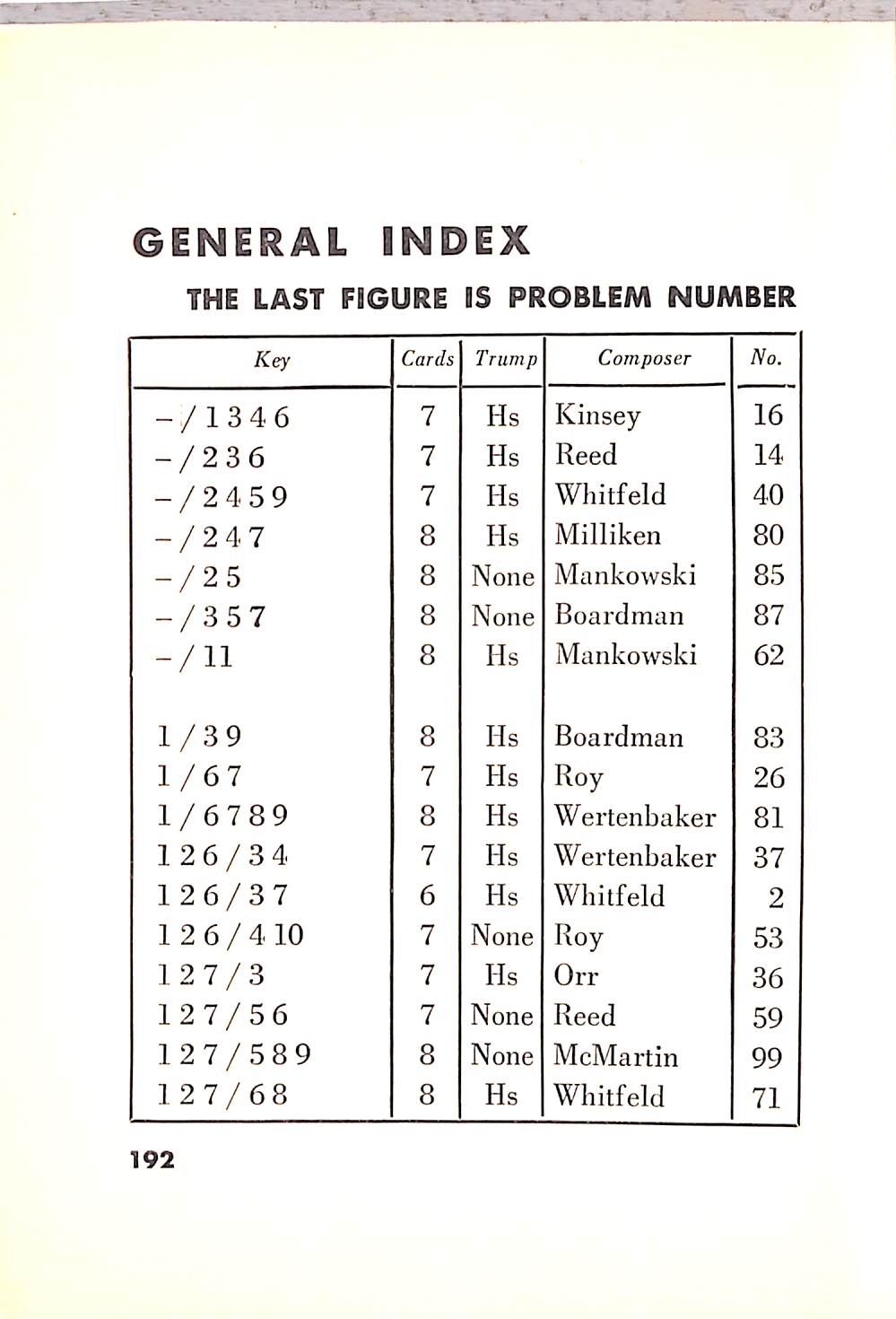 "Vanity Fair's Bridge Problems" 1932 FOSTER, R.F. [edited and arranged by]