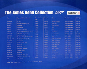 "The James Bond 40th 007 Anniversary Swatch Collection" 2002 Swatch