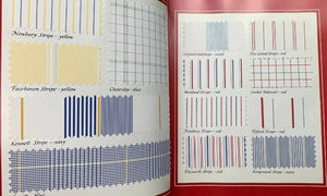 "The Ralph Lauren 1991 Wallpaper Home Collection Of Shirtings Stripes And Tartans" (SOLD)