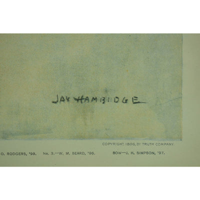 "The Yale-Henley Crew" 1896 by Jay Hambidge Published by Truth Company