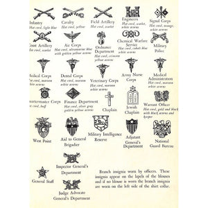 "Insignia Of The Services" 1943 BROWN, Paul