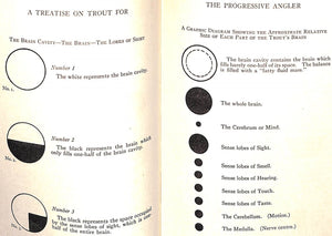 "A Treatise On Trout For The Progressive Angler" 1931 SOUTHARD, Charles