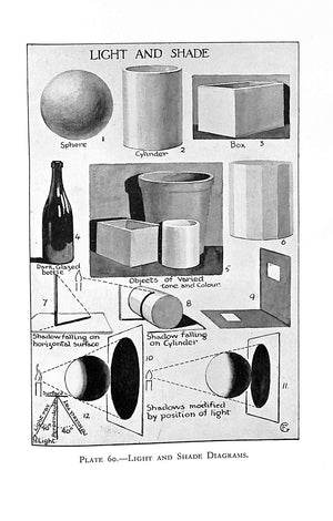 "Drawing Design & Craftwork" 1948 GLASS, Frederick J.