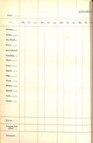 "The Angler's Diary And Tourist Fisherman's Gazetteer" 1921 SHERINGHAM, H.T.