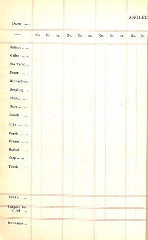 "The Angler's Diary And Tourist Fisherman's Gazetteer" 1921 SHERINGHAM, H.T.