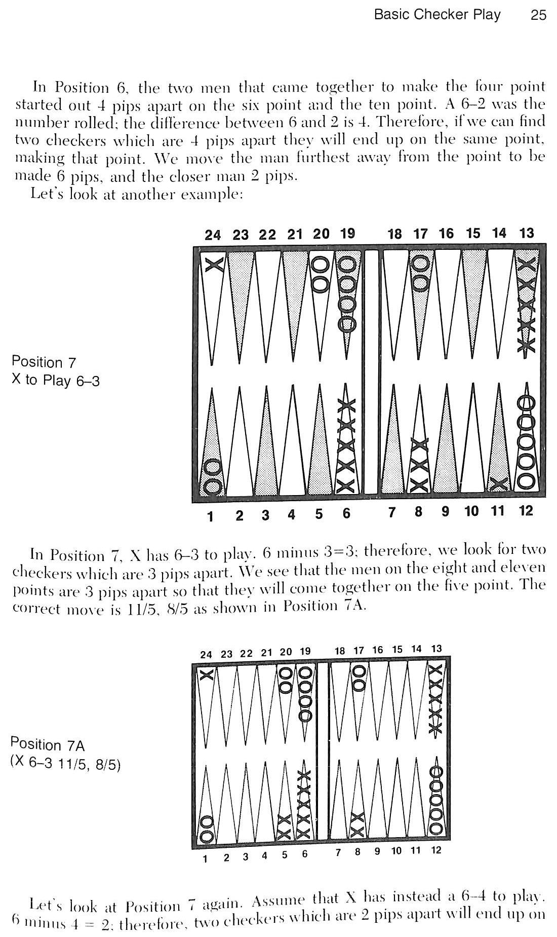 Backgammon Explained Simply